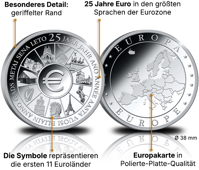 Die offizielle Gedenkausgabe